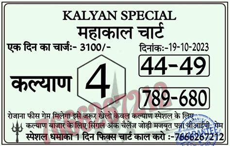 kalyan result today fast result|Kalyan Matka Result Today Game Chart .